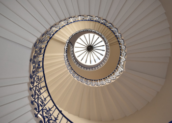 Updates to the Demands and Needs Assessment